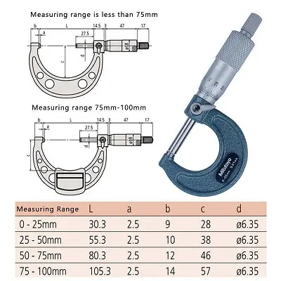 Panme đo ngoài cơ khí Mitutoyo 103 137 (0-25mm/0.01mm) - Ảnh 2