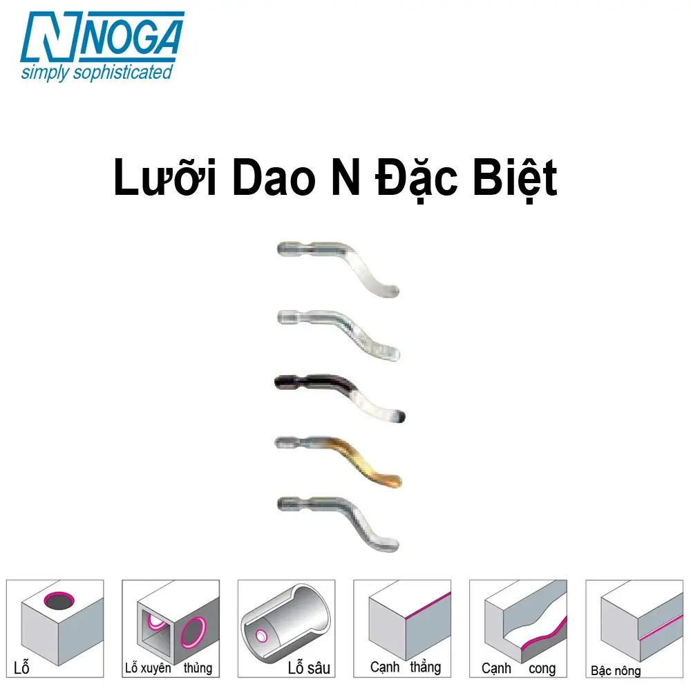 Lưỡi Dao Gọt Bavia Noga BN1026 - Ảnh 2