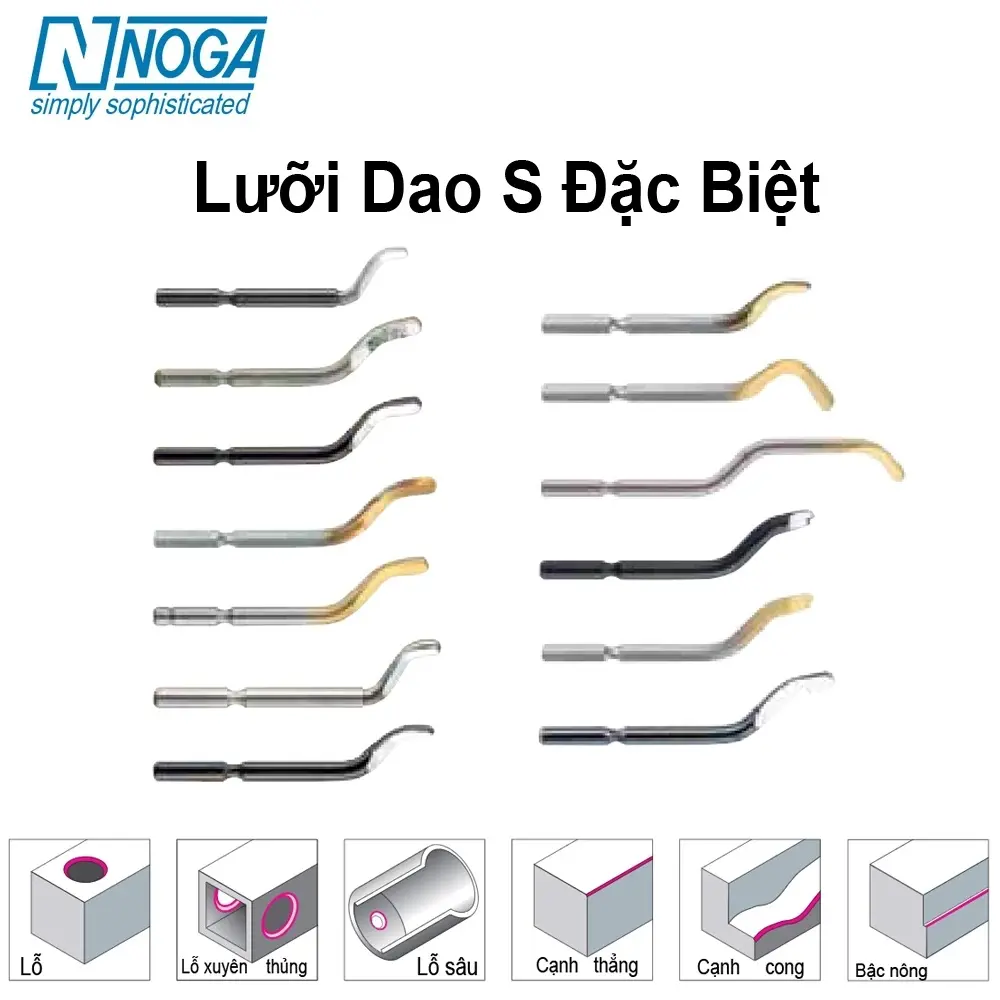 Dao Gọt Bavia Noga BS2015 - Ảnh 2