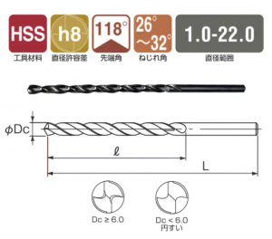 Đặc điểm của mũi khoan L550